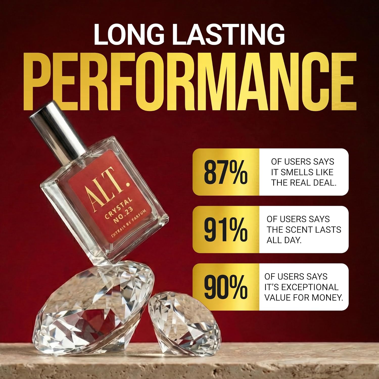 ALT. Fragancias Crystal No. 23 - Men'S Fashion Perfume reseña y precio